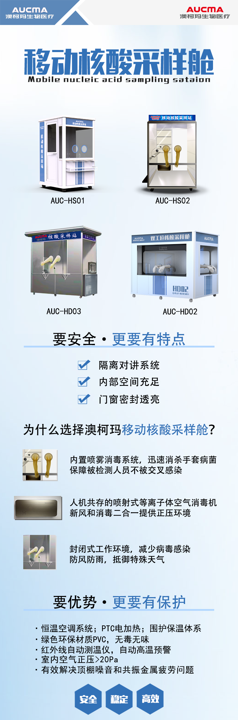 移動(dòng)核酸采樣亭.png
